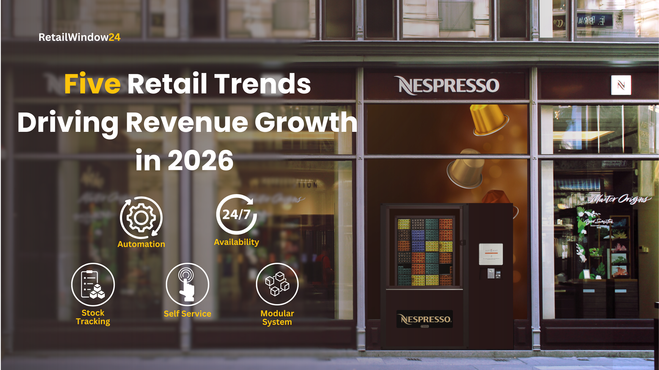 RetailWindow24 automated retail system